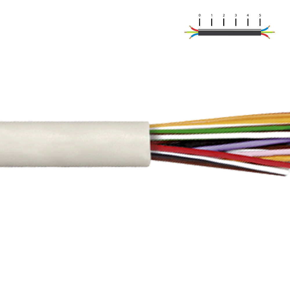 Mangueira de intercomunicação 5ov 10x0 22mm b a am r euro/mts