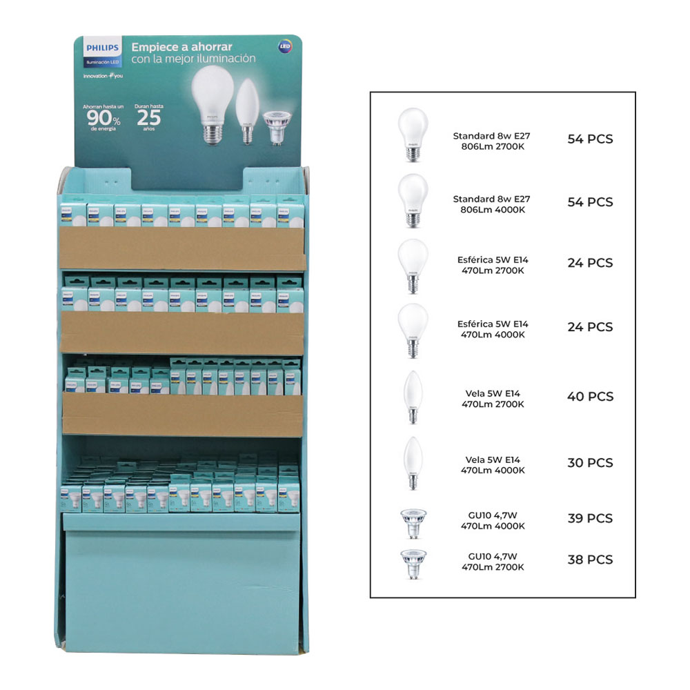 *ult.unidades* expositor com 303 lâmpadas várias philips